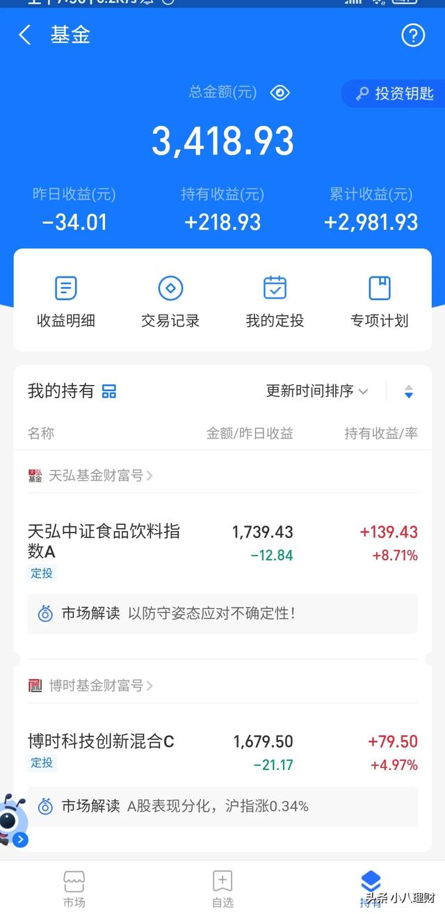 20万该怎么选货币基金全部砸下去安全吗