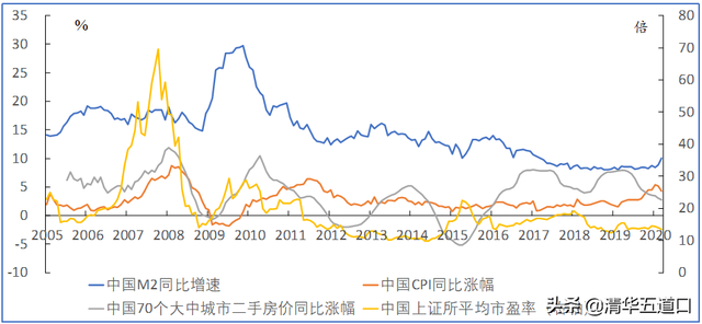 吴晓灵：中国财政赤字货币化问题辨析