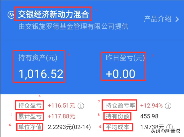 小白买基金，如何入手干货全在这儿了