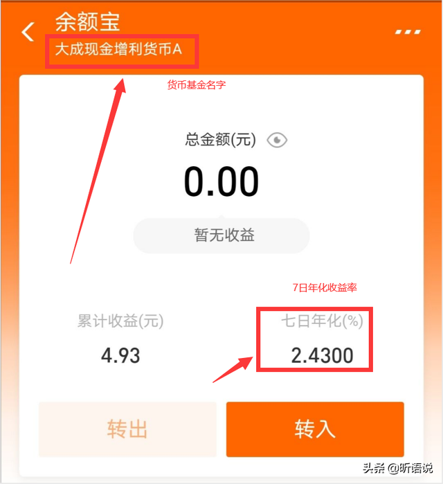 小白买基金，如何入手干货全在这儿了