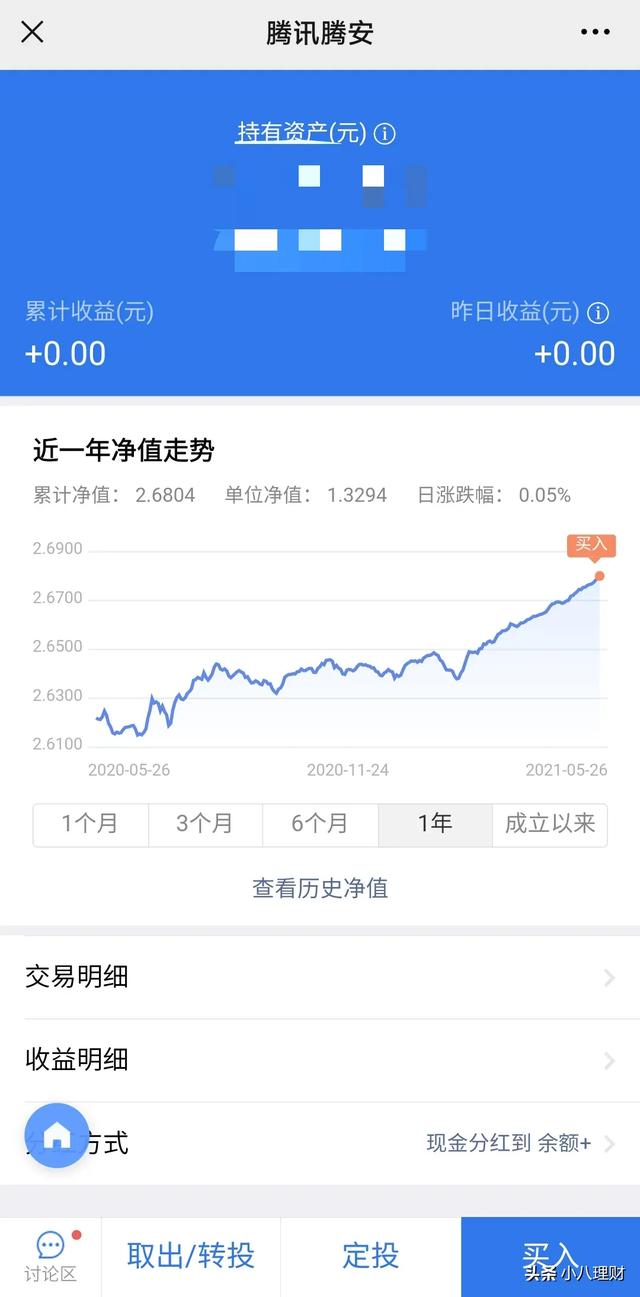 20万该怎么选货币基金全部砸下去安全吗