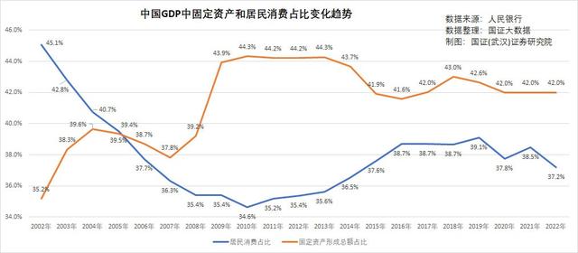 高度关注：我们在经济复苏中面临的货币宽松与通货紧缩的背离怪象