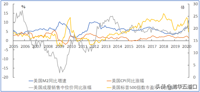 吴晓灵：中国财政赤字货币化问题辨析