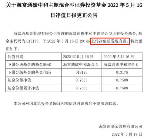 海富通基金净值闹乌龙！一个季度规模缩水近250亿之谜