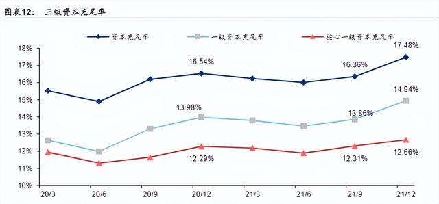 招商银行：王者气质