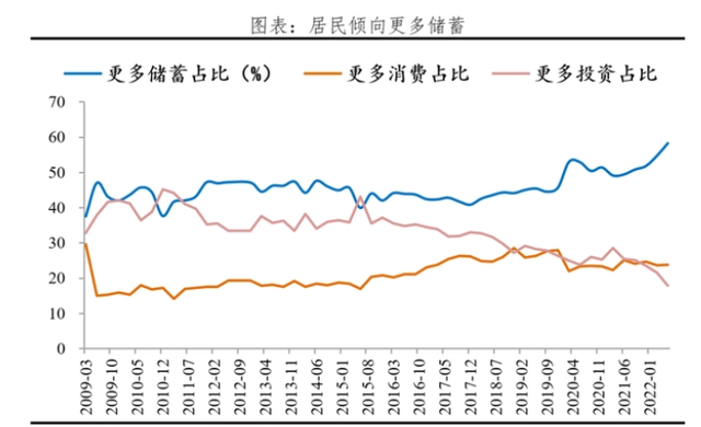 美元升值，人民币贬值，对我们有什么影响