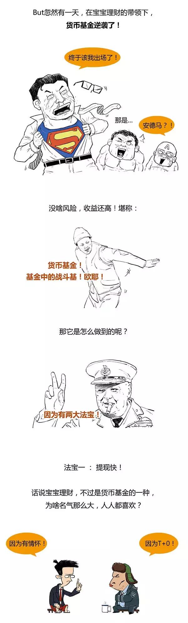 一口气读懂货币基金