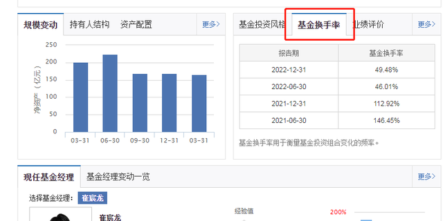 我的理财学习笔记——混合型、股票型基金挑选