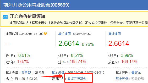 我的理财学习笔记——混合型、股票型基金挑选