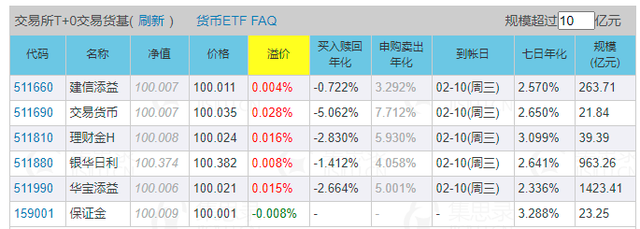 最后上车机会！错过明天，春节损失大了