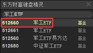 暴走A股：重磅干货！全网最干货ETF整理汇总