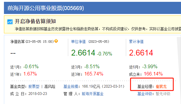 我的理财学习笔记——混合型、股票型基金挑选