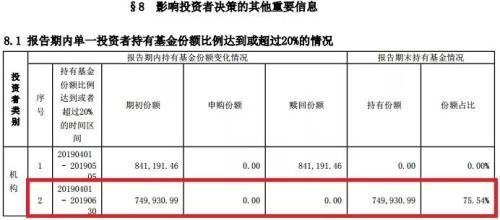 今年第二只货币基金清盘了 下一个会是谁