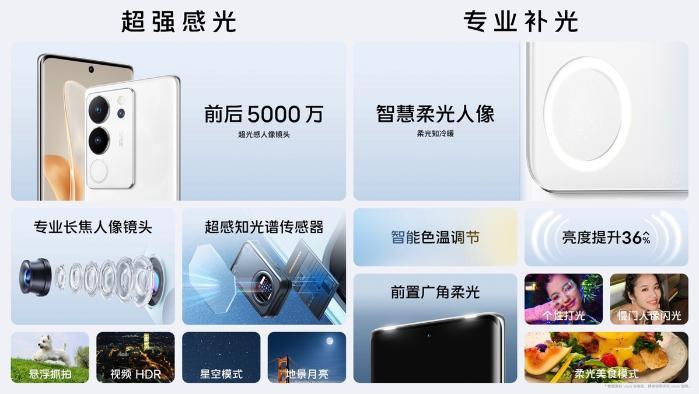 vivo S17系列正式发布