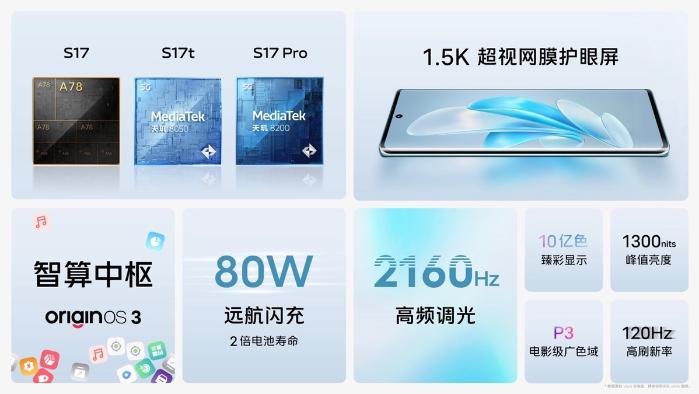 vivo S17系列正式发布