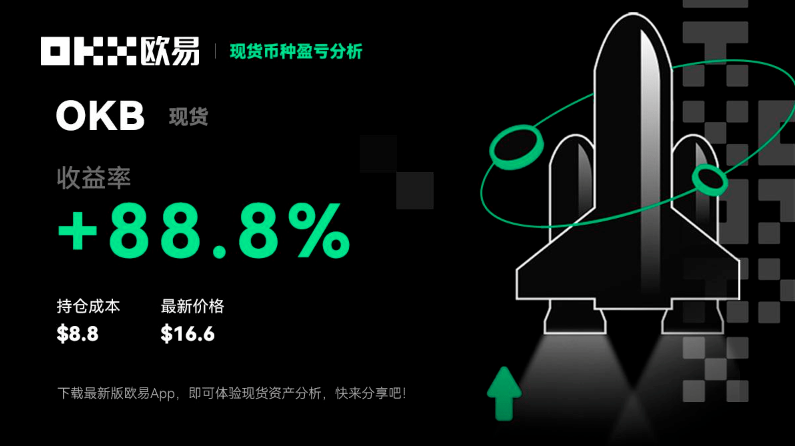 欧易网行情 欧易ios系统app下载 教程来袭