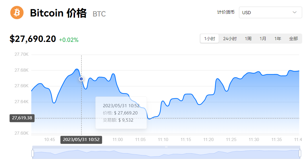 欧意网地址 欧意币安是什么 数字货币交易平台