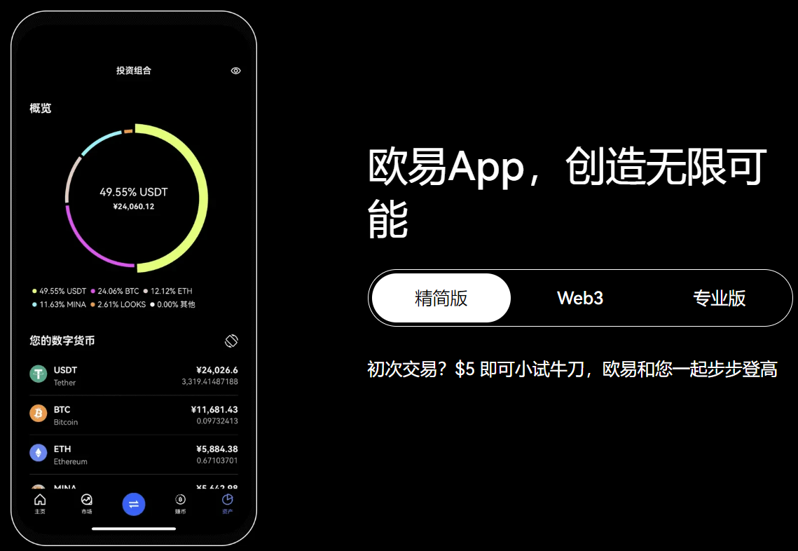 欧意app正版下载 欧意app最新版本下载 更加方便的操作系统