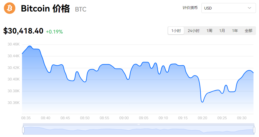 欧意网 欧意手机官网下载安装 想不到的安全快捷