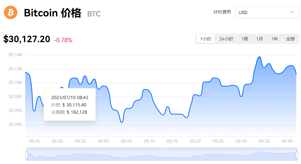 欧意最新版本官方下载 欧意最新消息 更方便更快捷的交易体验