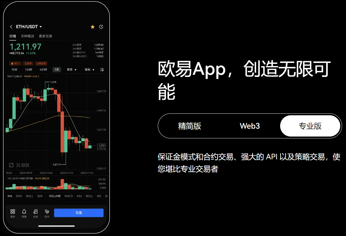 欧亿app有假的吗 欧亿app下载链接交易官网 非一般的交易体验