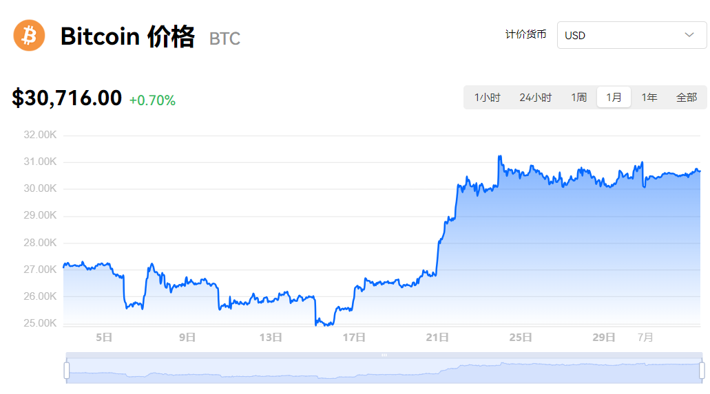 欧亿交易所app官网下载免费 强大平台 专业交易