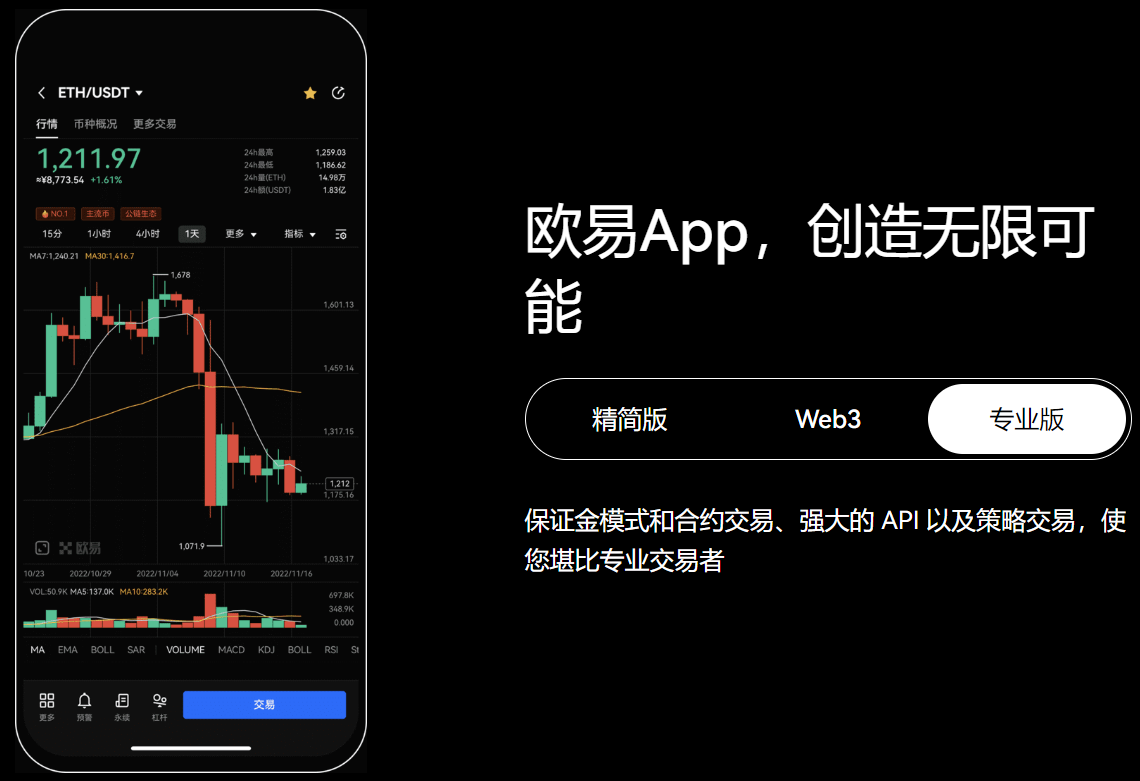 欧亿下载苹果最新版本 欧亿下载注册教程 想不到的快捷交易