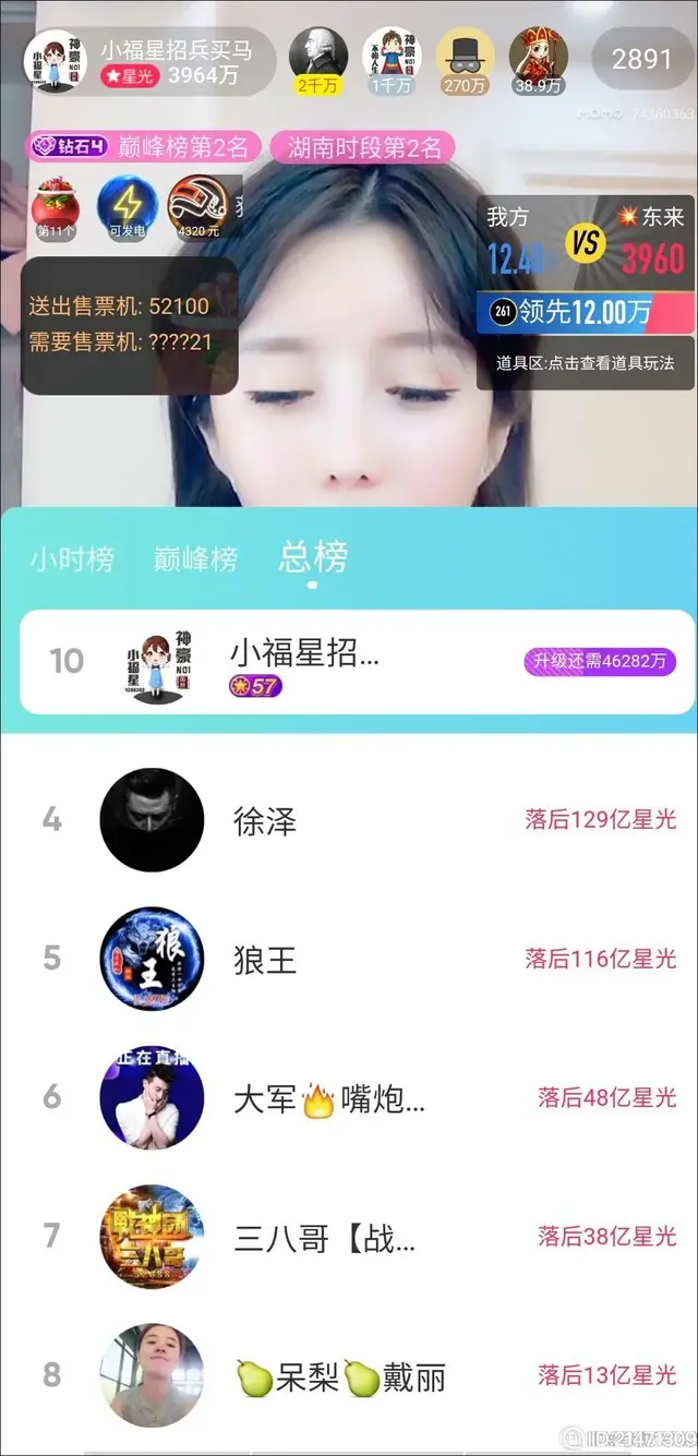 周榜丨22位主播收入超百万；董明珠快手直播带货3.1亿