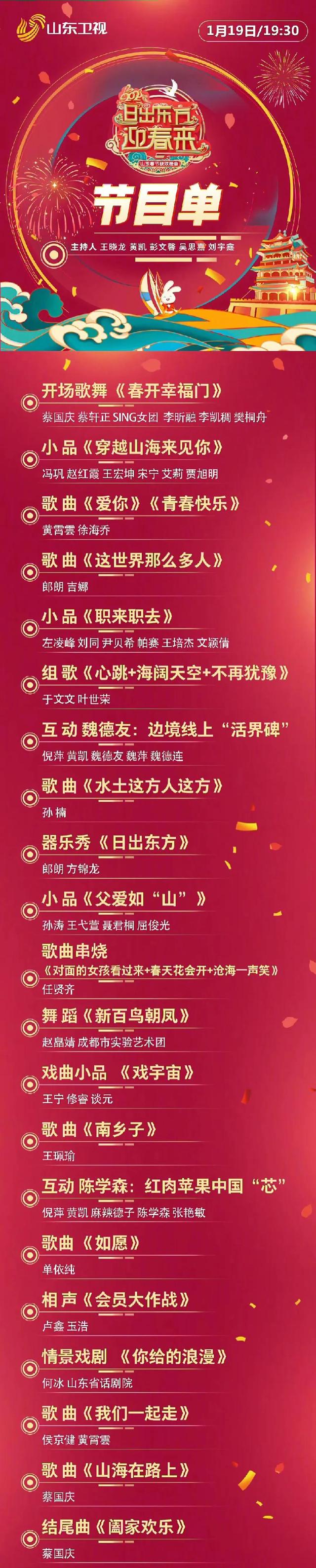 山东河南春晚节目单来了！今晚播出你最想看谁