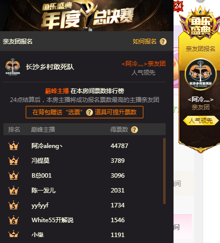 斗鱼年度总决赛派系站队情况 陈一发人缘爆炸远超提莫 阿冷第三