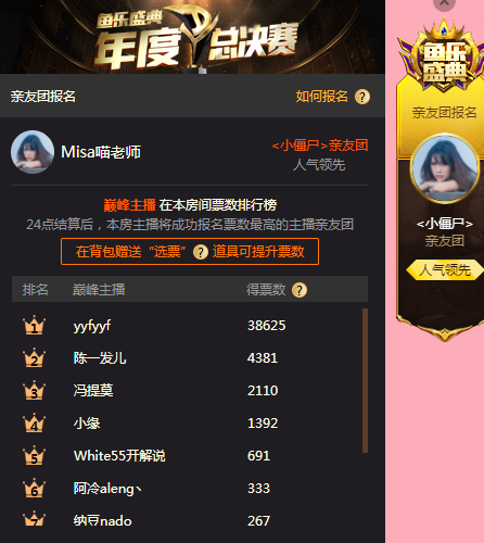 斗鱼年度总决赛派系站队情况 陈一发人缘爆炸远超提莫 阿冷第三