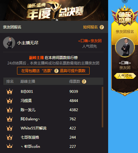 斗鱼年度总决赛派系站队情况 陈一发人缘爆炸远超提莫 阿冷第三