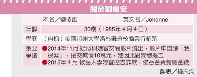 台跨海卖淫案丨“太阳花女王”赴大陆主持惨遭退货不雅照疯传