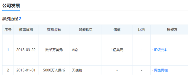 涉黄！游戏陪玩竟兜售“视频裸聊”，曾宣称有500万陪练大神