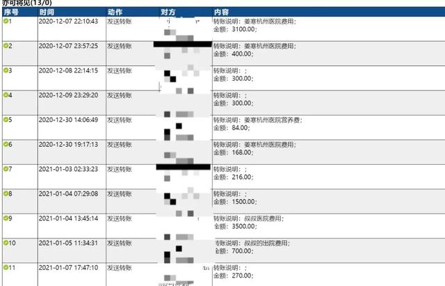 女主播为爱流尽泪，“已故男友”却还活着