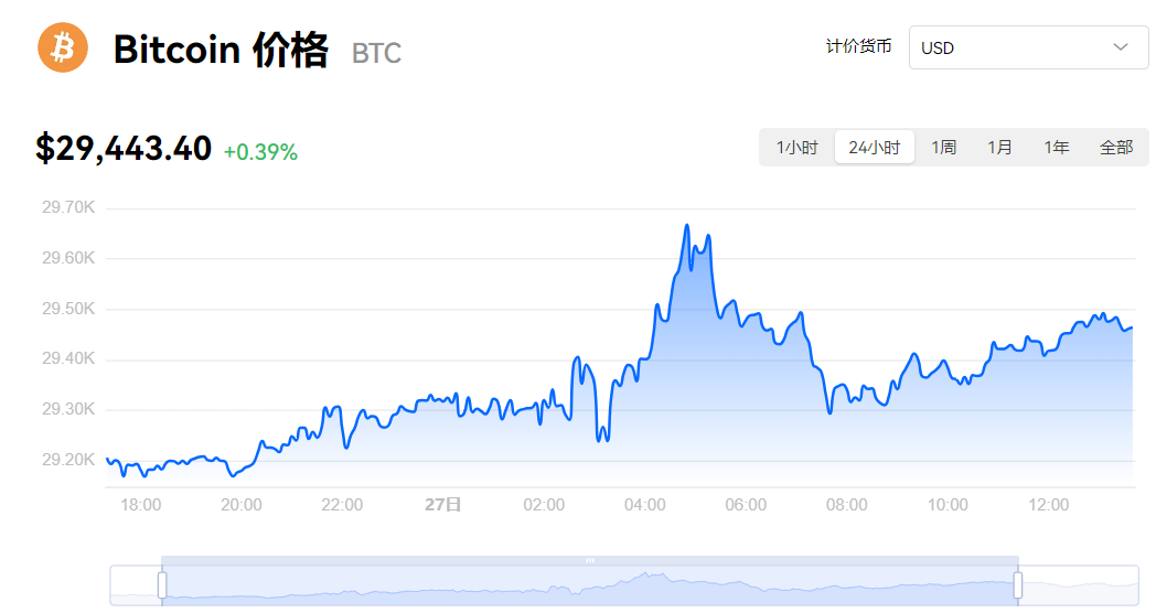 欧意客服电话 欧意交易所官网 一键跟随带单员 轻松赚取收益