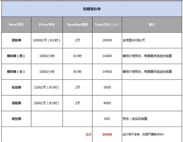 这些女网友，被狠狠盯上了...