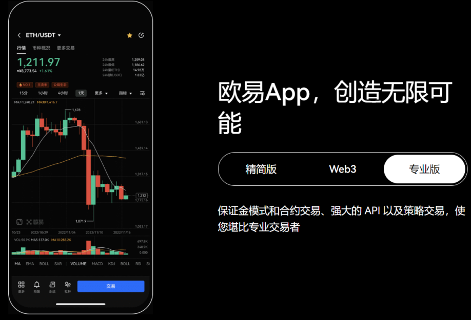 欧艺交易平台app下载 欧艺怎么提现 等级不同 额度不同 便捷安全