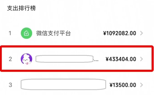 24岁大学生网恋女主播，2年刷礼物200多万，都是亲姐的存款