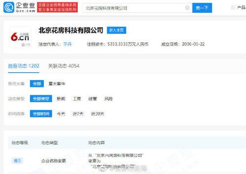 六间房已更名为花房，曾多次因涉低俗表演被处罚