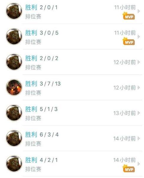 LOL陪玩乱象，女陪玩其实都有一个王者段位的男友