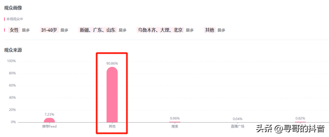 一文说清楚抖音自然流主播与付费流主播的天差地别