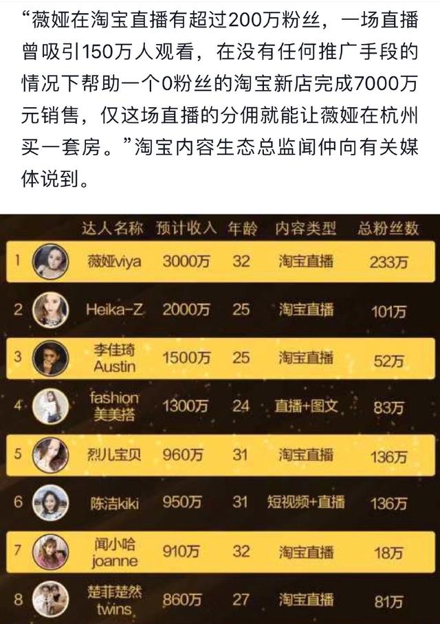 32岁女主播年收入三千万，网友说她们赚钱很容易！