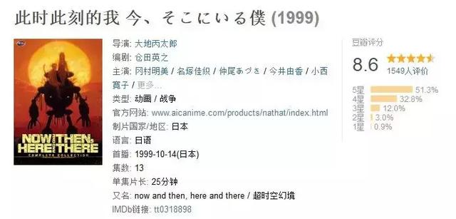 被誉为“90年代三大黑暗神作之一”比EVA还精彩可惜毫无名气！