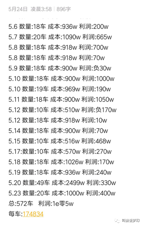 梦幻西游：老王直播送出10红林中鸟马面，各路老板齐现身