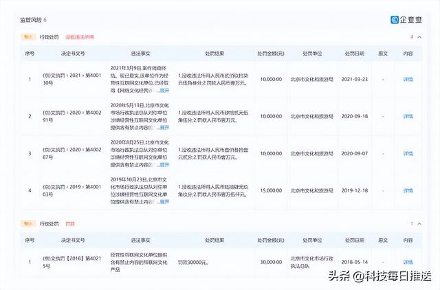 性感热舞玩“擦边”，秀场直播鼻祖花椒要上市了