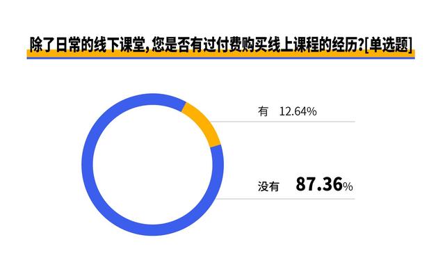 硬核学习观、踏实就业观 专家解读“00后”广东技工画像