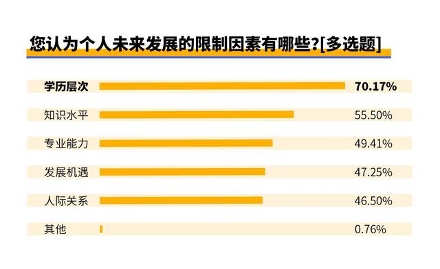 硬核学习观、踏实就业观 专家解读“00后”广东技工画像