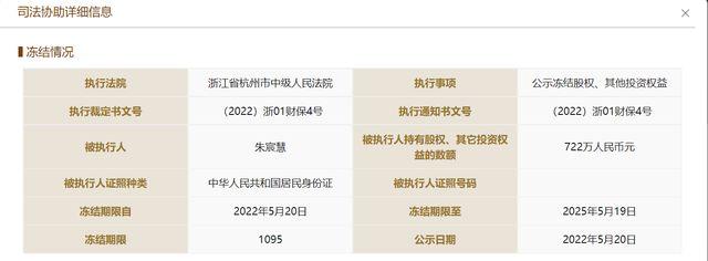 网红雪梨被罚30万！24天前因6个字被判赔20万