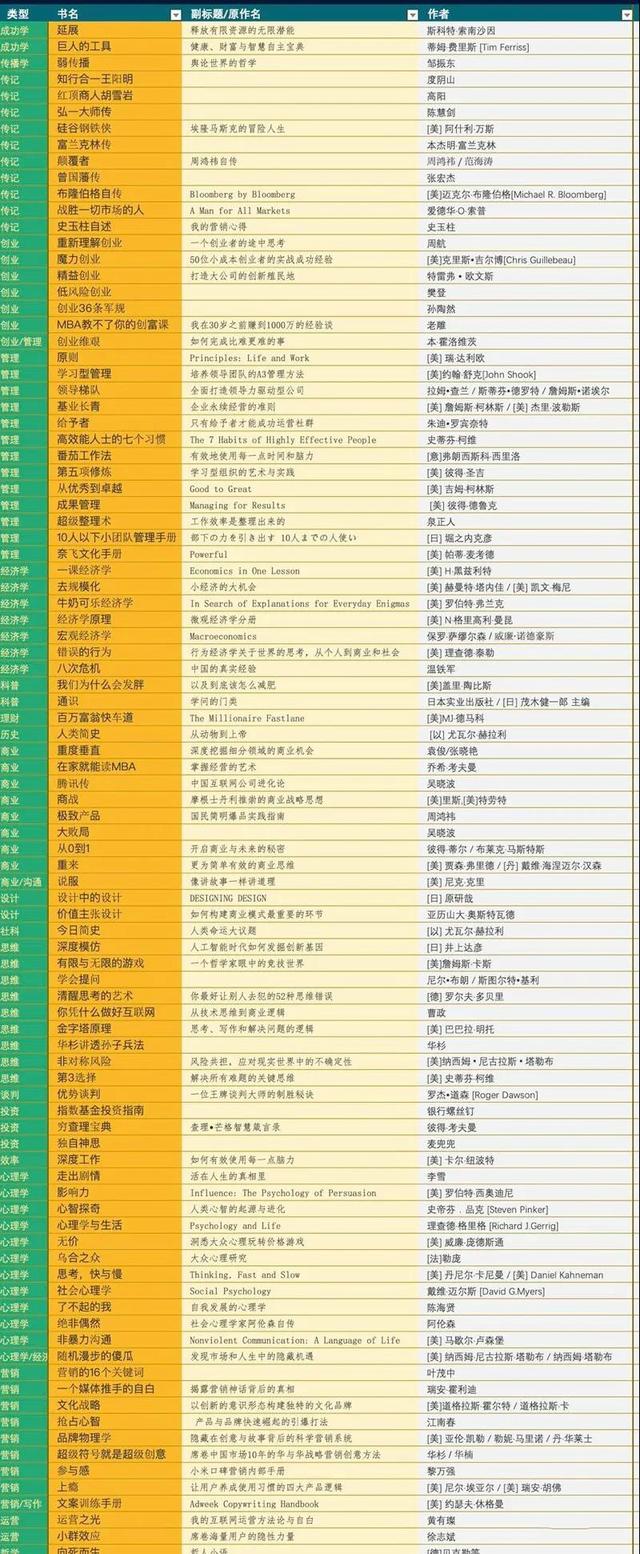 玩短视频抖音最新赚钱方法